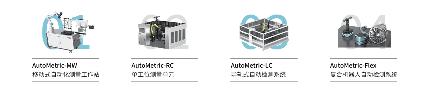 AutoMetric自动化标准方案