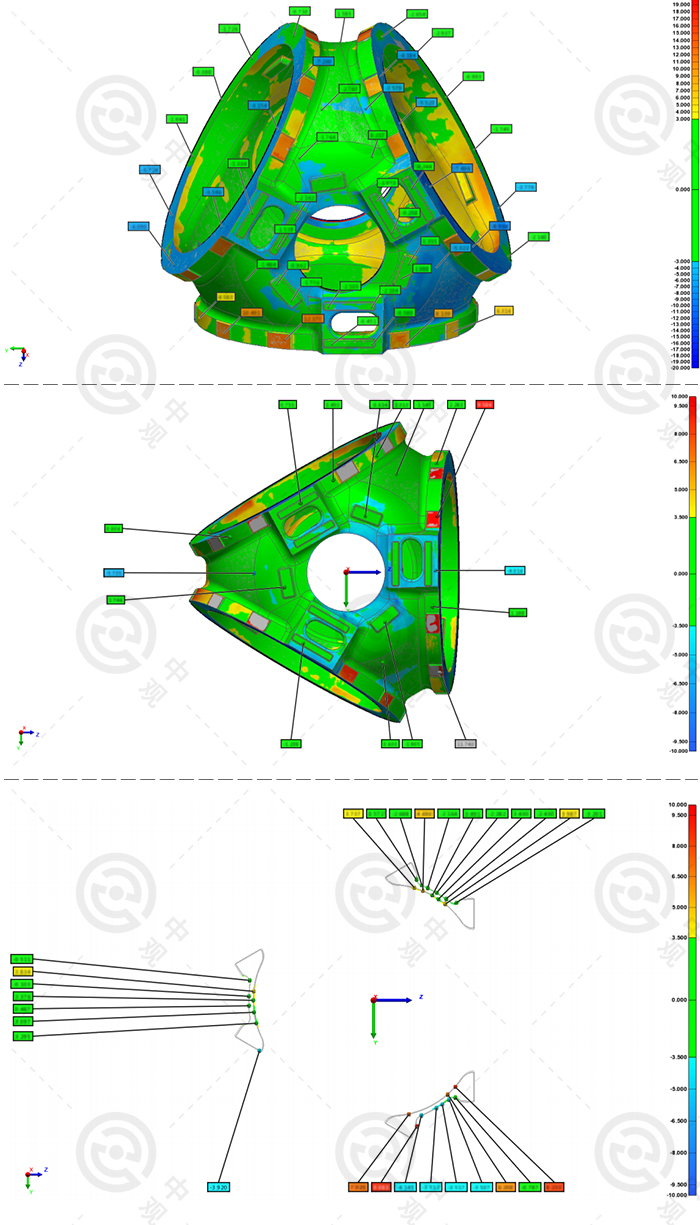 三维检测报告部分示意