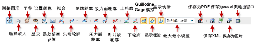 RationalDMIS,3D扫描仪,智能叶片检测方案,叶轮叶片检测