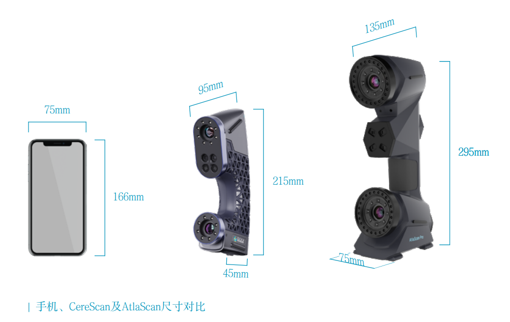 中观发布CereScan智能灵动手持三维扫描仪