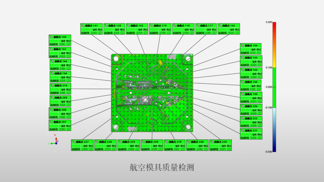航空模具质量检测