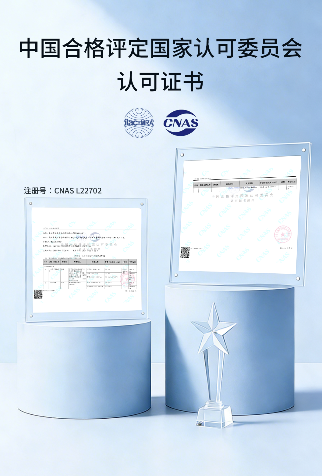 中国合格评定国家认可委员会认可证书