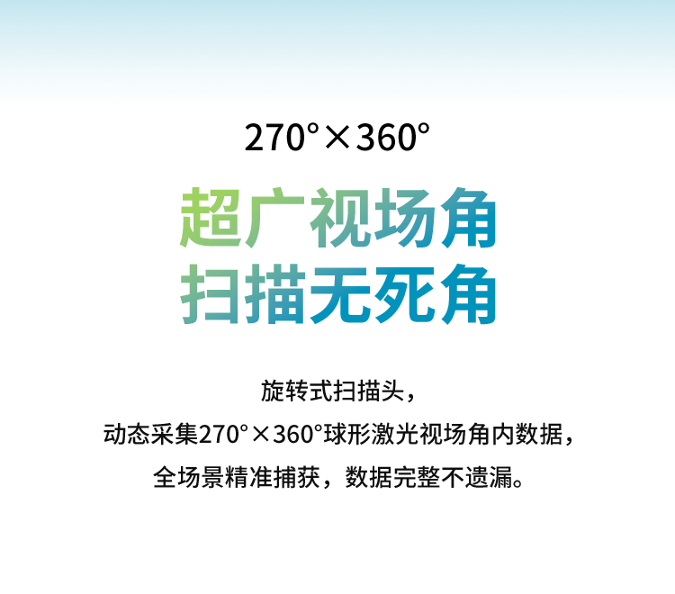 3-超广视场角.png 3-超广视场角.png