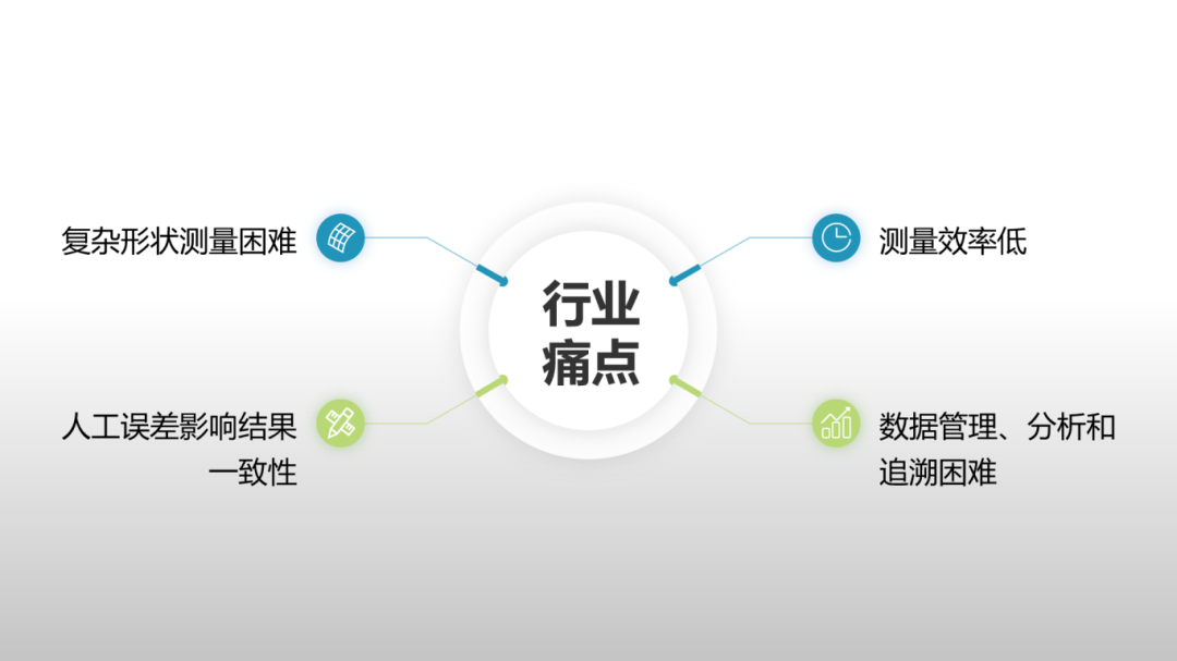 三维扫描仪在氢能汽车领域的应用 三维扫描仪在氢能汽车领域的应用