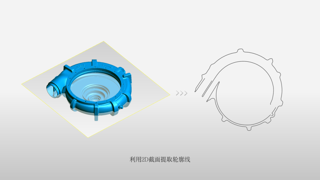 利用2D截面提取轮廓线 利用2D截面提取轮廓线