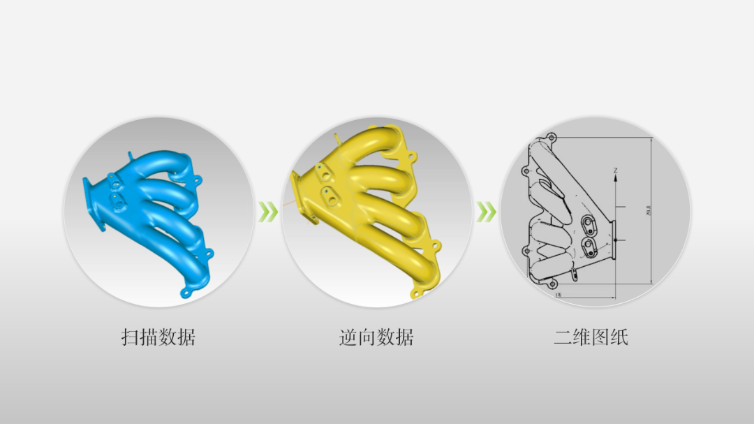 中观行业方案 _ 从C919到无人机,3D扫描为航空航天装上“数字之眼” (2).png 中观行业方案 _ 从C919到无人机,3D扫描为航空航天装上“数字之眼” (2).png